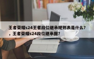 王者荣耀s24王者段位继承规则表是什么？，王者荣耀s24段位继承图？