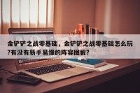 金铲铲之战零基础，金铲铲之战零基础怎么玩?有没有新手易懂的阵容图解?