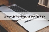 金铲铲人物装备对照表，金铲铲装备详解？